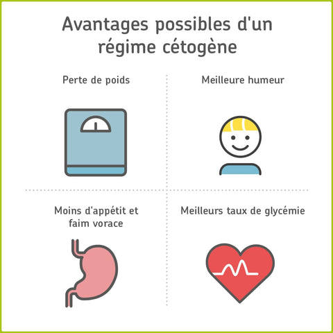 découvrez les secrets d'un régime efficace pour atteindre vos objectifs de poids de manière saine et durable. des conseils pratiques, des astuces nutritionnelles et des stratégies motivantes pour transformer votre quotidien et réussir votre parcours minceur.